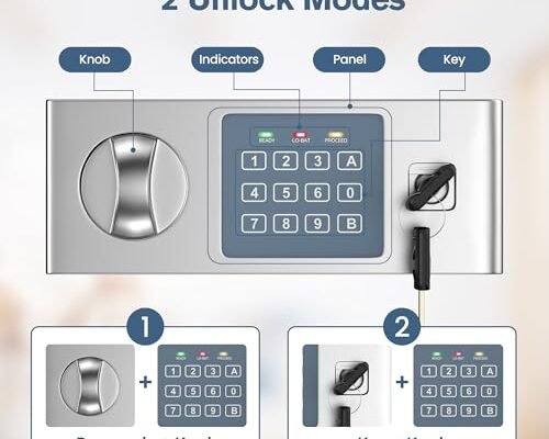 Best Gun Safe For Kids’ Safety At Home