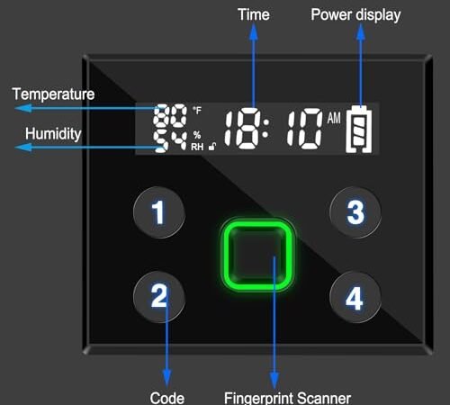 Best Hidden Gun Safe For Nightstand
