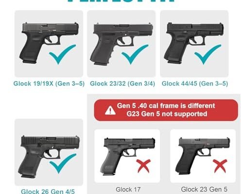 Best Left Handed Holster Glock 19