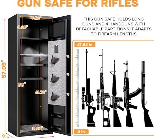 Best Fingerprint Gun Safe