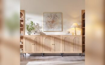 Best Modern Buffet Cabinet