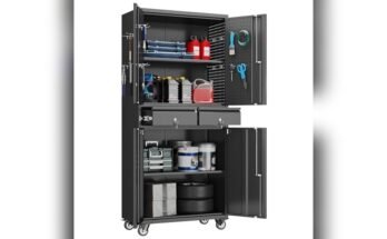 Best Storage Cabinet for Tools