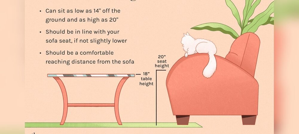 What Height Should a Coffee Table Be?