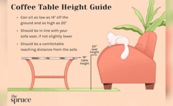What Height Should a Coffee Table Be?