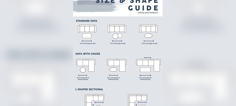 What Size Coffee Table Should I Buy?